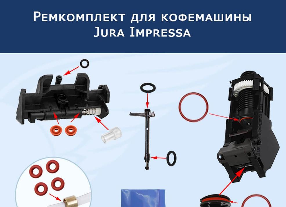 Обзор моделей кофемашин Jura Impressa